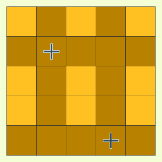 Removed squares from pre-placed non-+